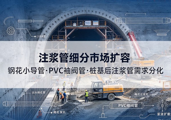 会宁注浆管细分市场扩容，隧道钢花小导管、PVC 袖阀管、桩基后注浆管需求分化